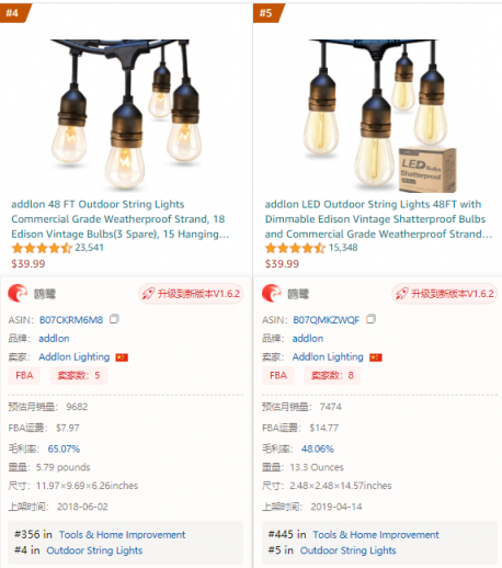# 案例分析 # # 产品开发 # 分享一下我朋友的开发之路,小卖家小成本如何精准的踩中各个选品的坑?我这个朋友只上过亚马逊培训班,然后就去工厂负责整个亚马逊的业务&hellip;